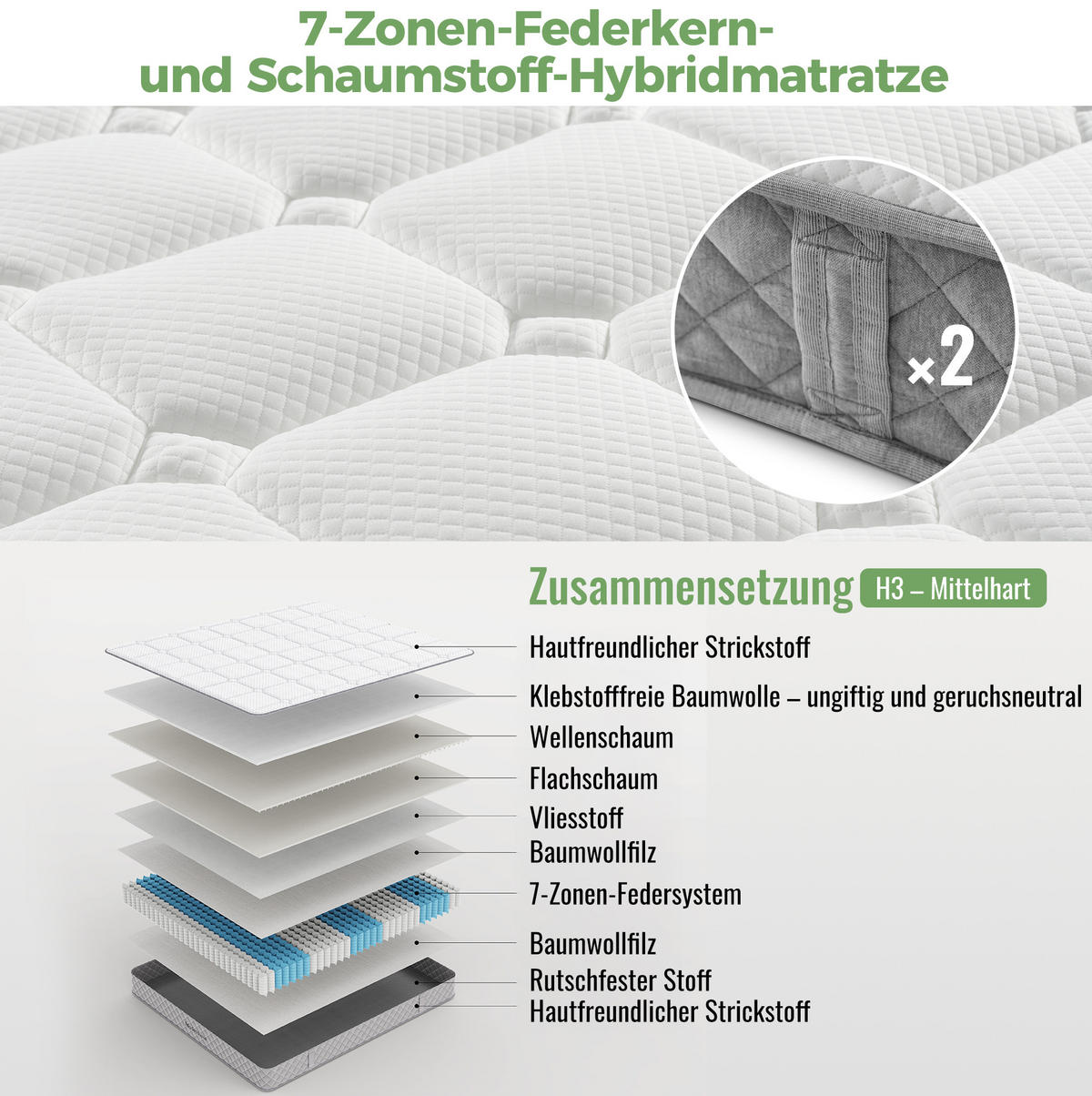 POLSTERBETT 90/200 cm mit LED-Beleuchtung, USB-Anschlüssen, hydraulischem Stauraum und L-Kopfteil, Grau - Grau, Textil (90/200cm) - Redom
