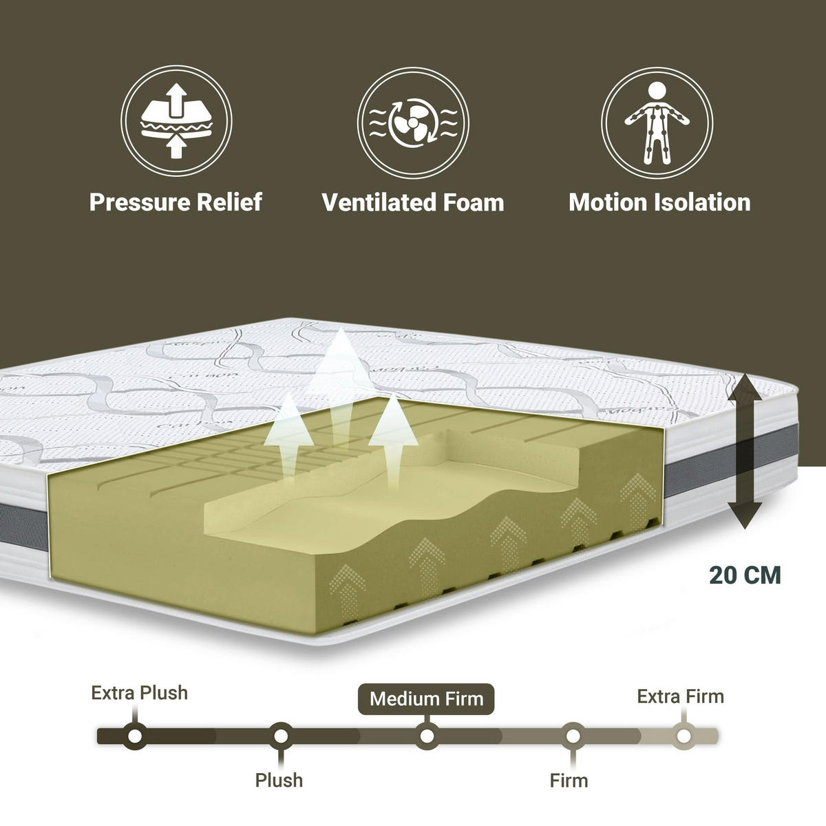 ORTHOPÄDISCHE Matratze 70x170 cm Mittlere Härte | Höhe 20 cm | Hypoallergener und Atmungsaktiver Bezug - Weiß, Textil (70/170cm) - The White Stone