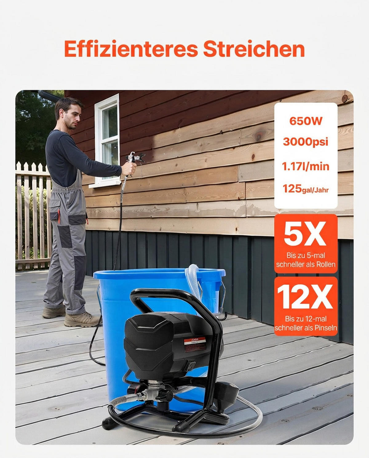 MALERBEDARF UND‑WERKZEUGE Airless Farbsprühgerät 650W 3000PSI Elektrisches Farbsprühsystem - Schwarz, Metall - Raelunyi