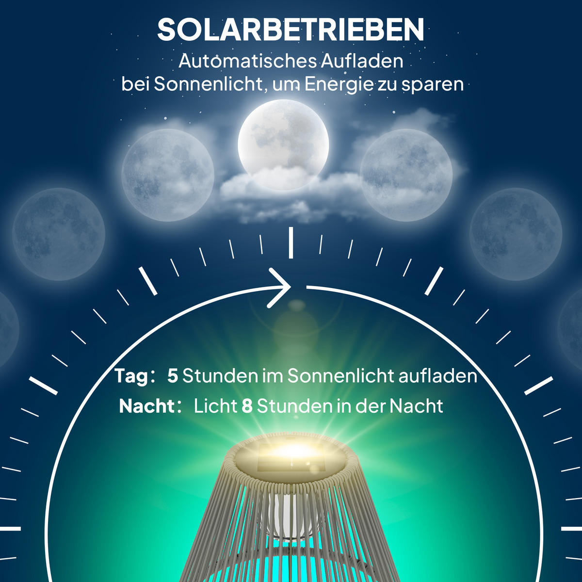 STEHLAMPE aus Rattan, Solarlampen mit Lichtsensor 25 LED-Lichte IP44 - Grau, Metall (33/33/135cm) - Outsunny