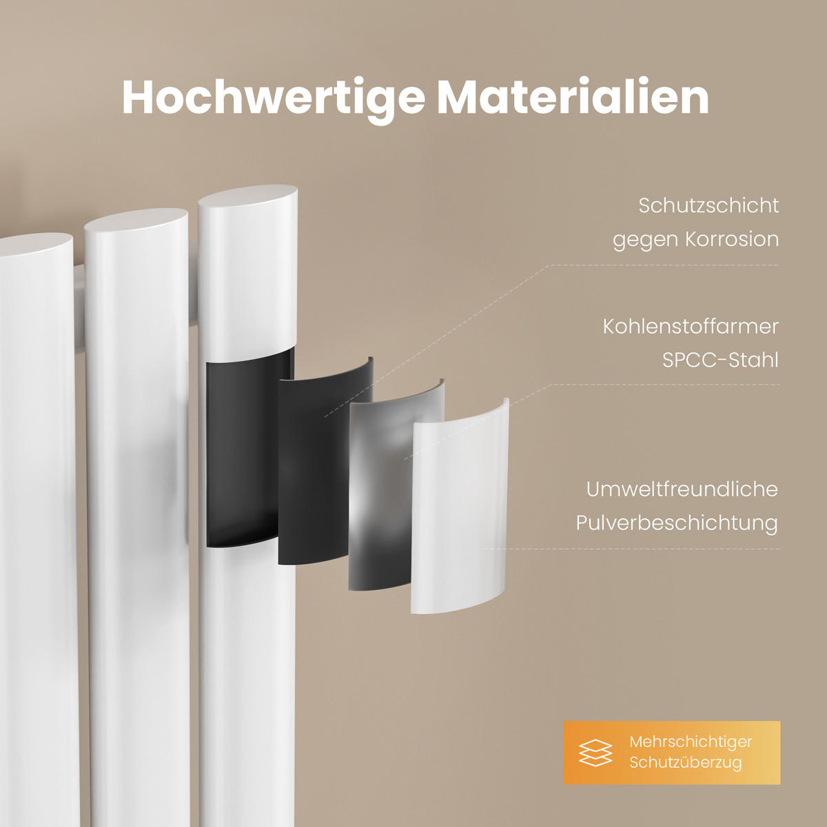 HEIZKÖRPER Doppelrohr vertikal montierbar Weiß 24/160/5,8 cm - Weiß Hochglanz, Metall (24/160/5.8cm) - EMKE