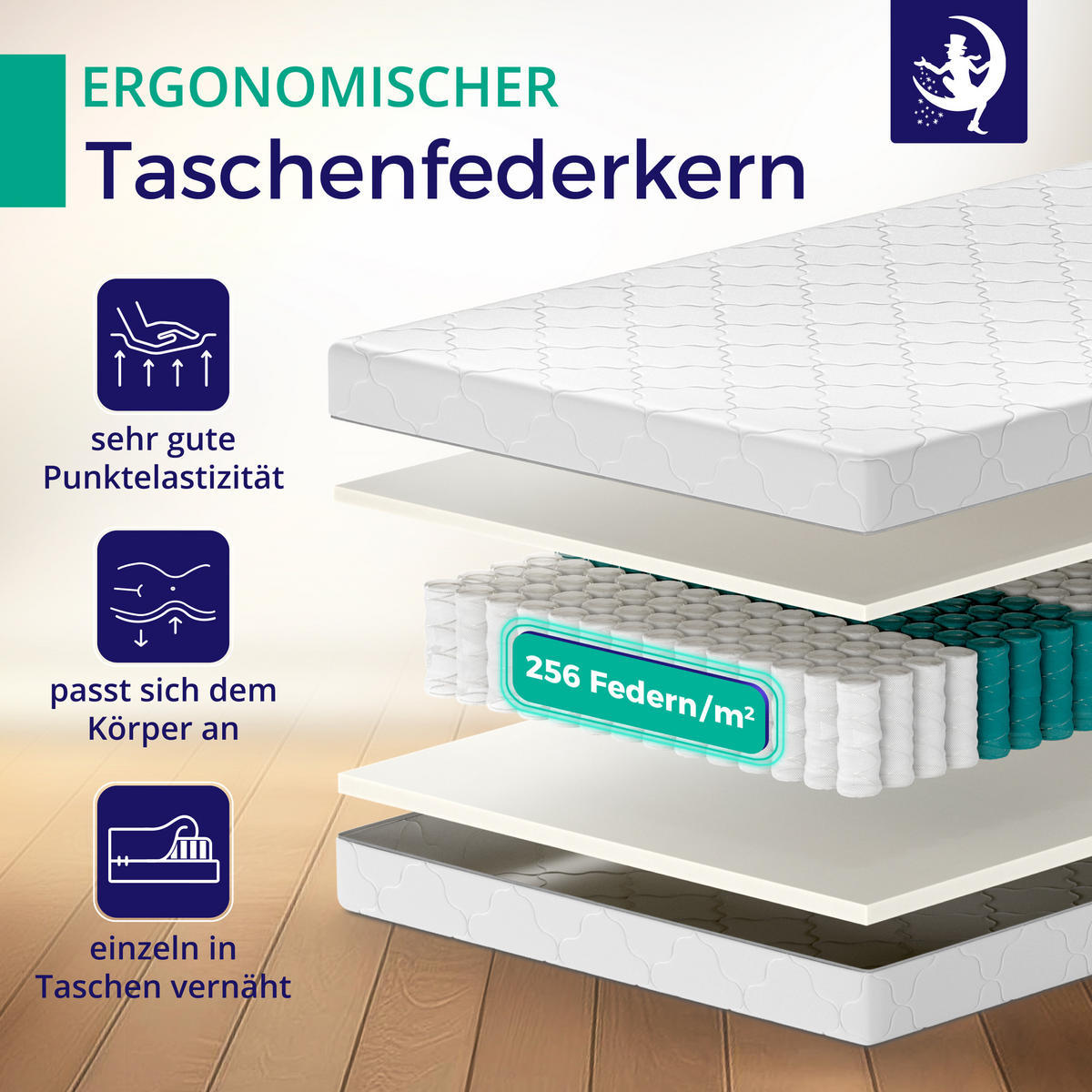 TASCHENFEDERKERNMATRATZE 140x200 21 cm Höhe - Härtegrad H2 H3 - 7 Komfortzonen - Weiß, Textil (140/200cm) - Mister Sandman