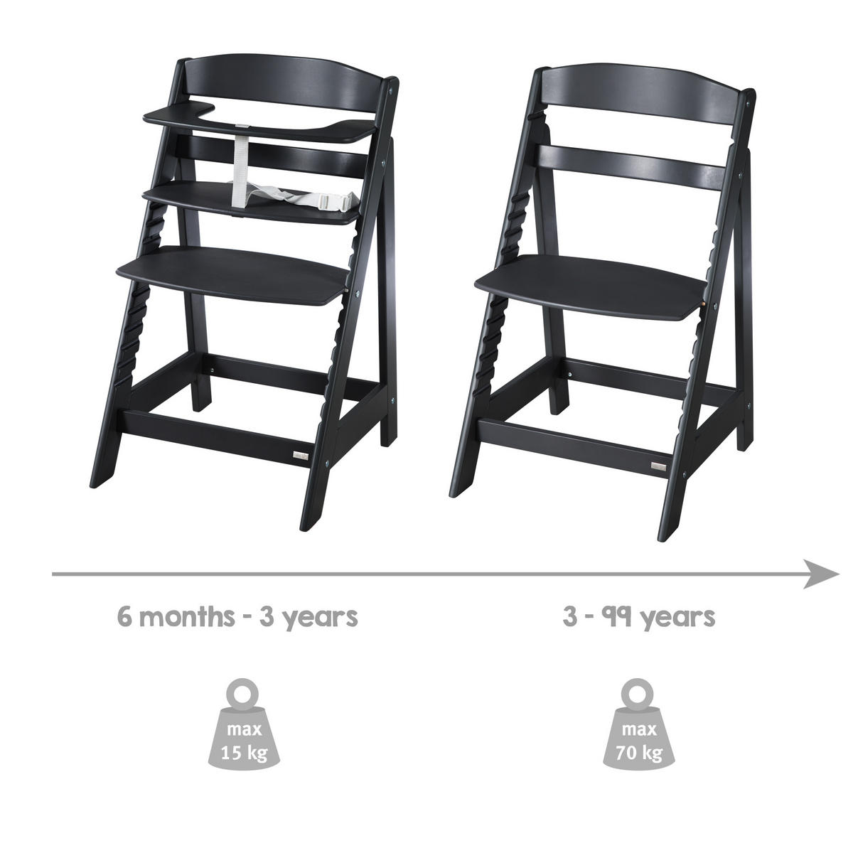 KINDERHOCHSTUHL Sit Up Flex Schwarz - Schwarz, Holzwerkstoff (44.5/80/54cm) - Roba
