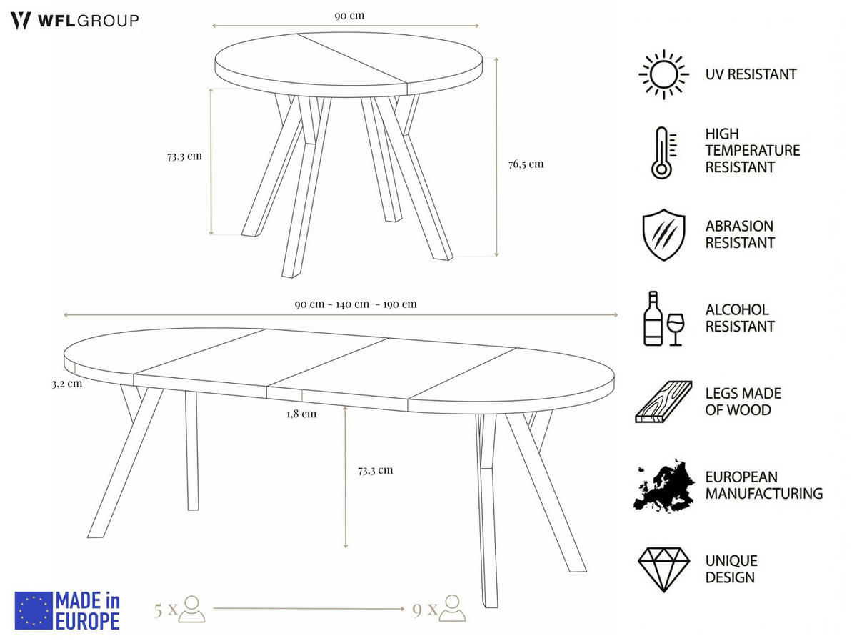 ESSTISCH Vero Weiß rund ausziehbar verlängerbar, Kaschmir 90-190/90/77 cm - Kaschmir/Beige, Holz/Holzwerkstoff (90/190/76.5cm) - WFL GROUP