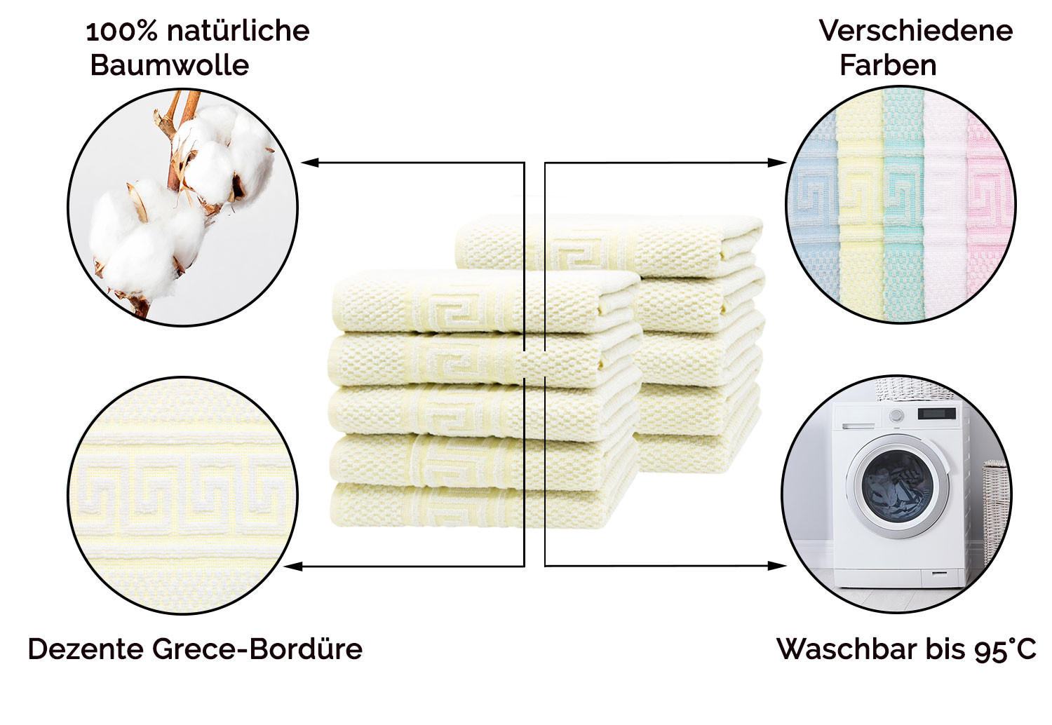 HANDTÜCHER, 10er-Set, 100% Baumwolle - Gelb, Textil (50/100cm) - Zollner