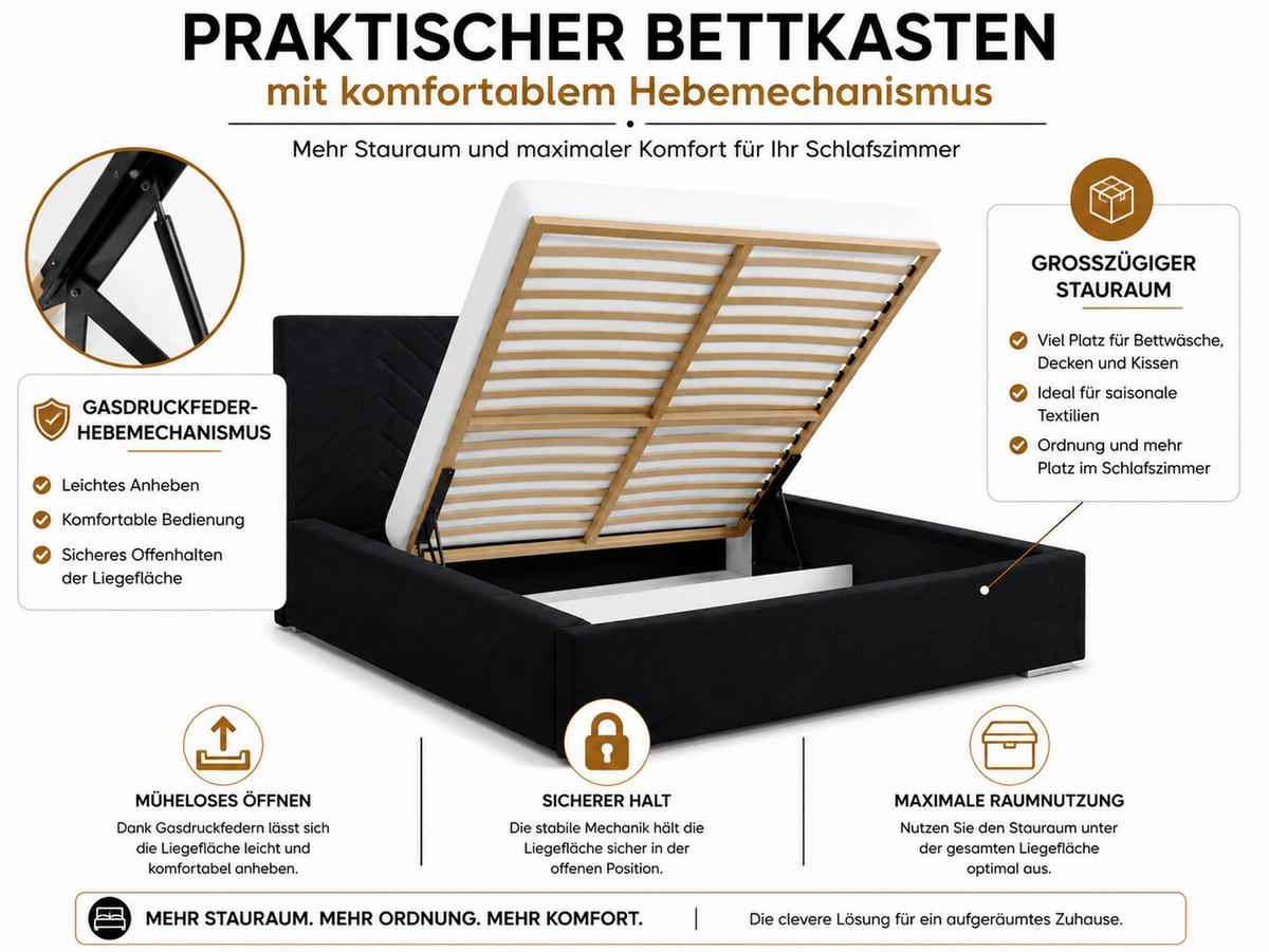 POLSTERBETT 140x200 cm AURA, Doppelbett mit Bettkasten und Lattenrost aus Holz, Velourstoff: Schwarz - Schwarz, Holz/Textil (140/200cm) - Marpur