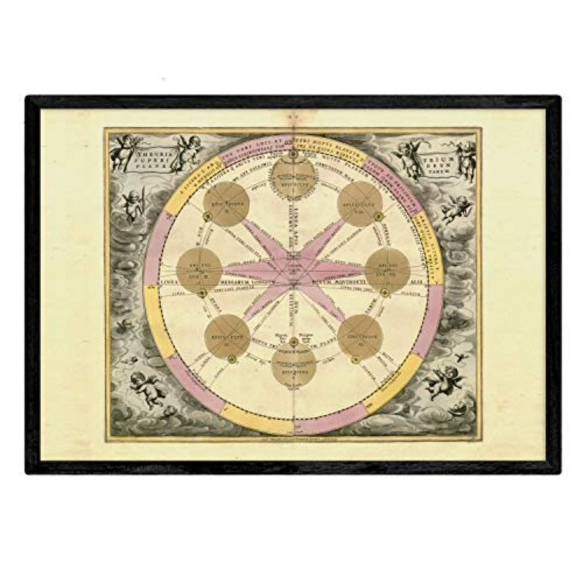 POSTER Set mit 4 alten astronomischen Karten A3 Schwarzer Rahmen - Schwarz, Papier (29.7/3cm) - Nacnic