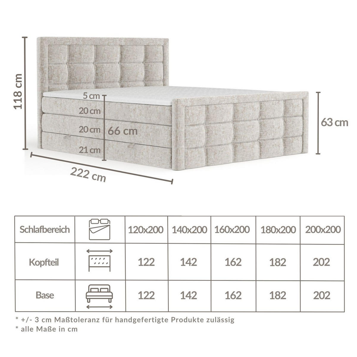BOXSPRINGBETT Ambrosia Olivenfarbe 140/200 cm - Schwarz/Olivgrün, Holz/Holzwerkstoff (140/200cm) - Maison de Reve