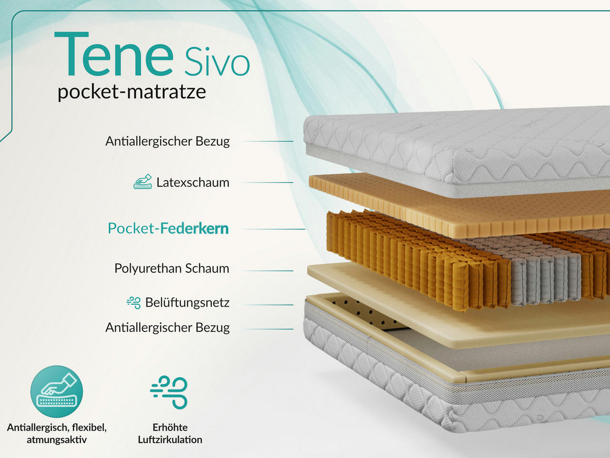 TASCHENMATRATZE TENE - 200/200 - H3 - Sivo - Weiß, Textil (200/200cm) - MKS