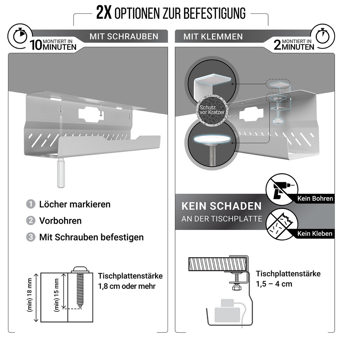 KABELKANAL Schreibtisch - Kabelmanagement Schreibtisch - Weiß, 1er-Set - Weiß, Metall (43/11/13cm) - Ultimate Setup