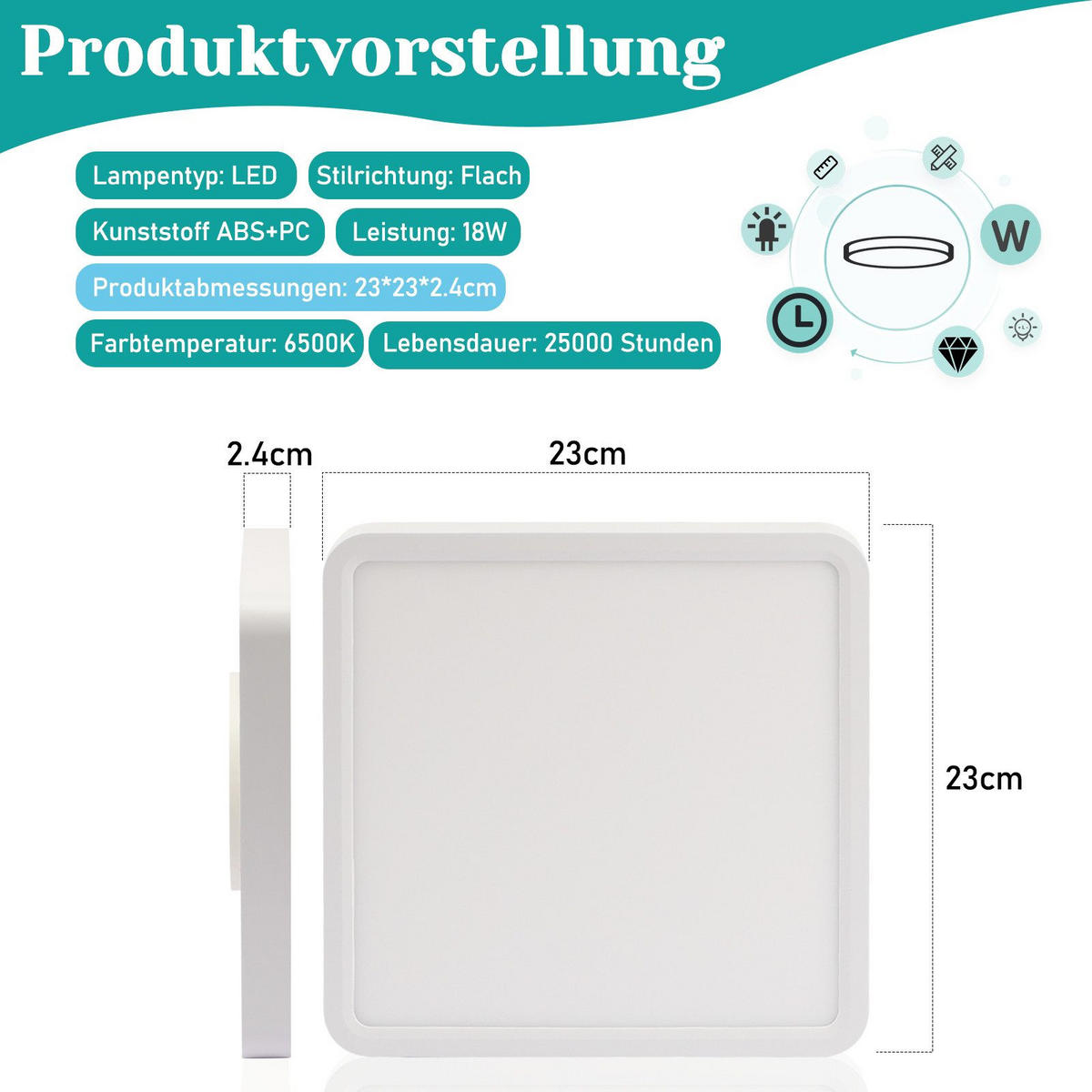LED-DECKENLEUCHTE Macmillan 23/23/2.4cm - Weiß, Kunststoff (23/23/2.4cm) - Nettlife