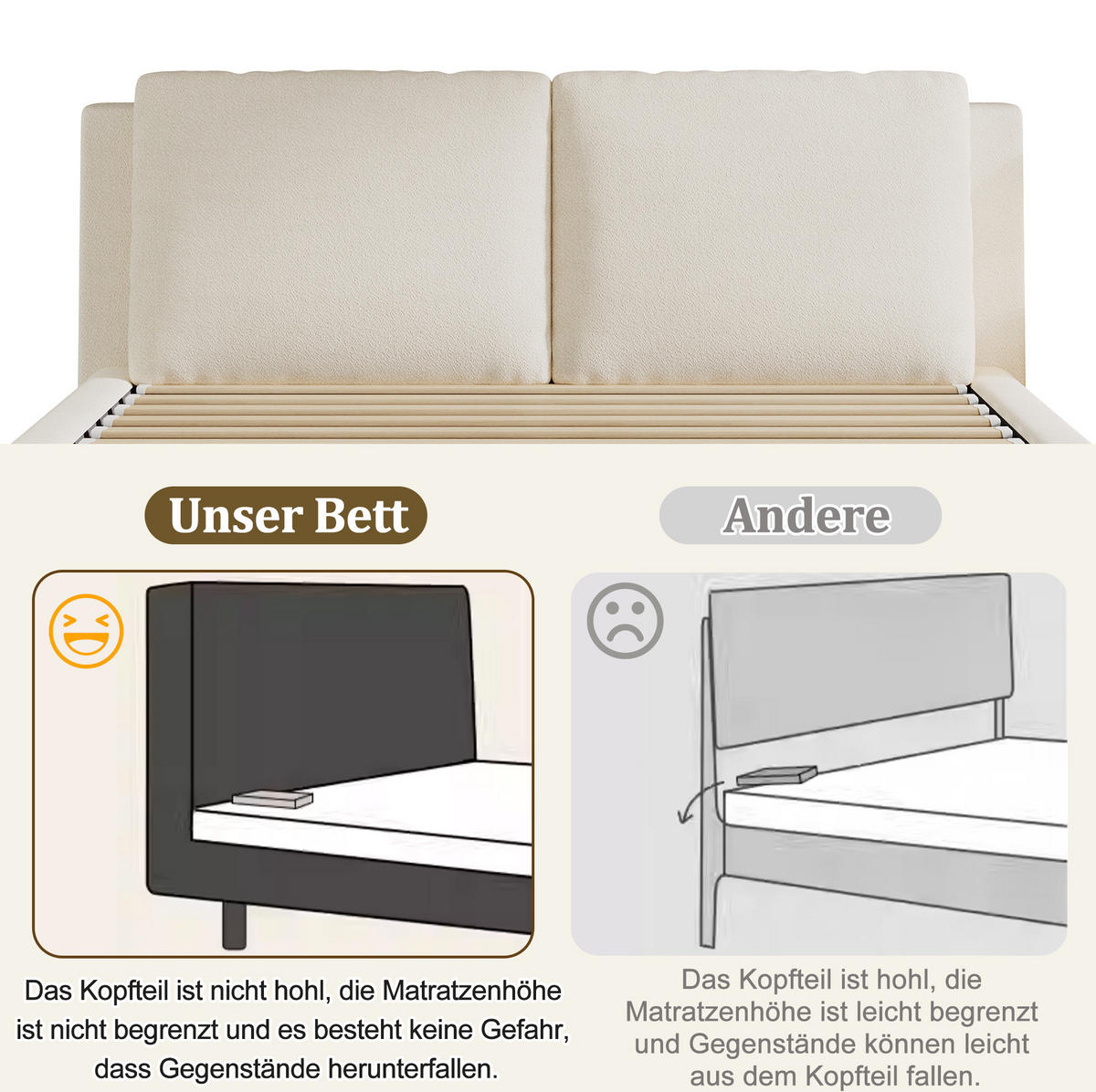 POLSTERBETT 180/200 cm mit Lattenrost, hydraulischem Stauraum und Bouclé-Bezug, Beige - Beige, Textil (180/200cm) - Redom