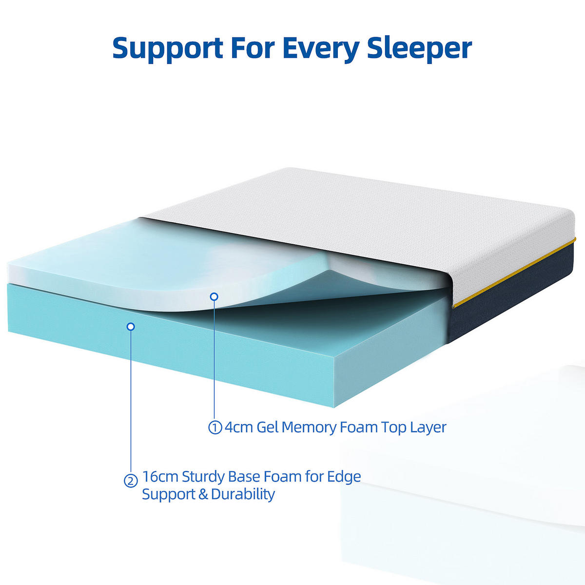 MATRATZE 160x200 – 20 cm Höhe – Komfort Schaumstoffmatratze – abnehmbarer Sternbezug - Blau, Textil (160/200cm) - Rattrix