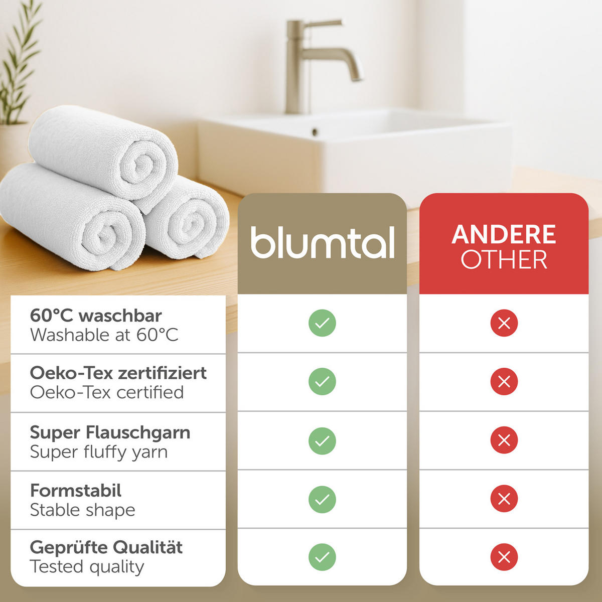 BADETUCH 6-teilig, 2x Badetuch 70/140 + 4x Handtuch 50/100 cm, Weiß - Weiß, Textil (70/140cm) - Blumtal