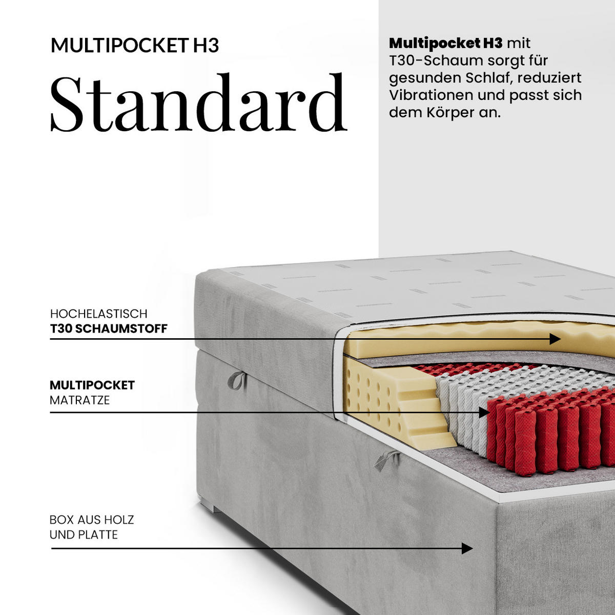 JUGENDBETT TILIO 90/200 - Braun - H3 - Rechts Seite - Braun, Textil (90/200cm) - MKS