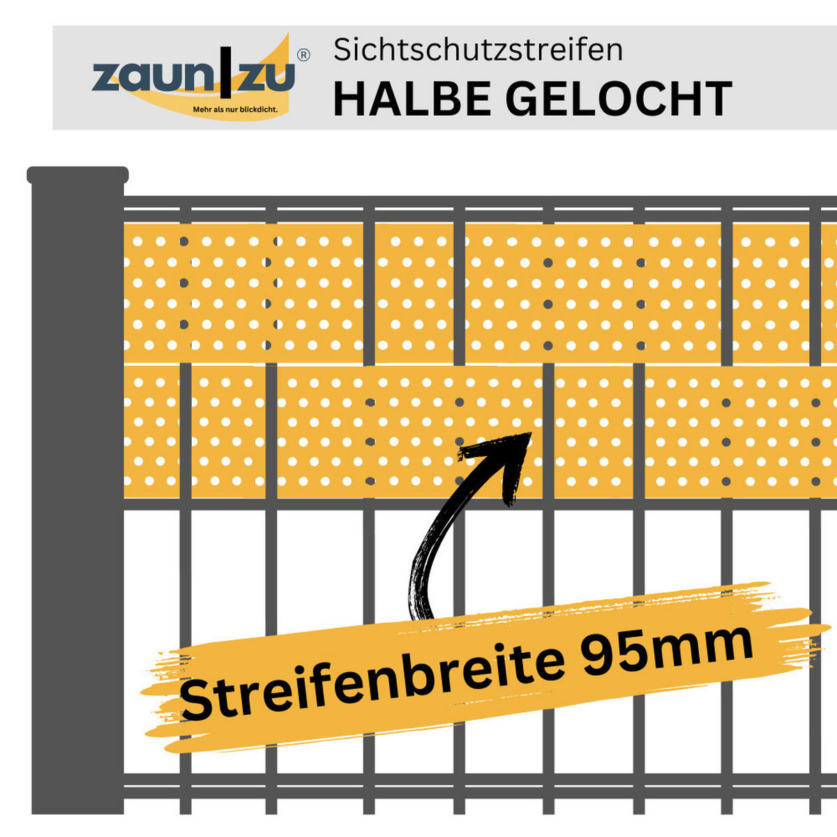 SICHTSCHUTZSTREIFEN Premium Halbe Set gelocht Einzelstreifen Grün 2,55m - Grün, Kunststoff (255/9.5cm) - ZAUN|ZU