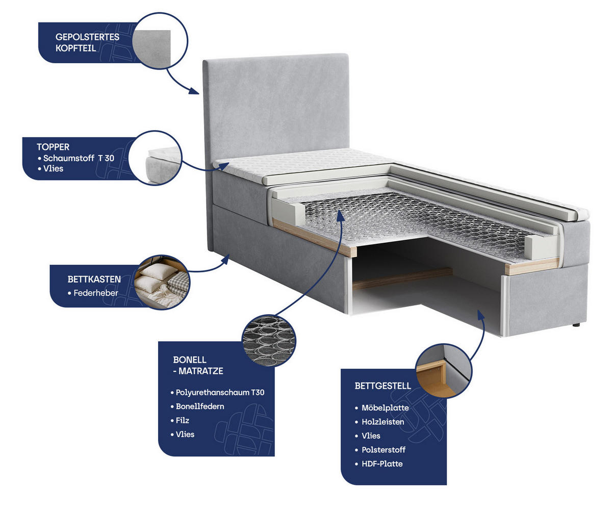 BOXBETT ARIEL 80 80x200 cm mit Matratze und Topper - Schwarz - Schwarz, Holz (80/200cm) - MASSENO