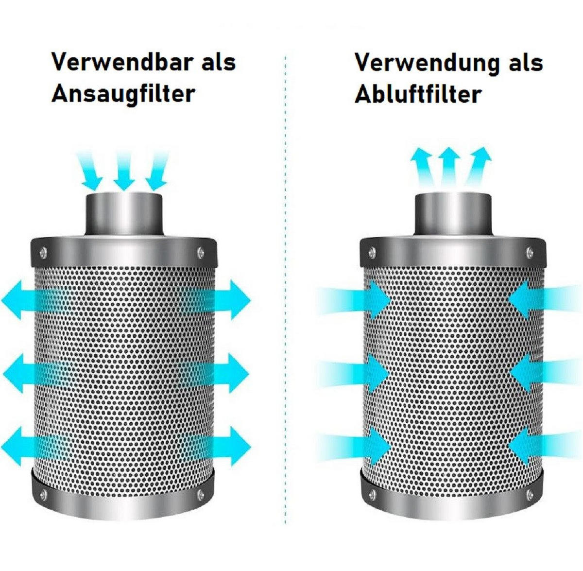 AKTIVKOHLEFILTER 150mm 350mm – Geruchsfilter 290 m³/h für Growzelt, Indoor Pflanzenzucht & Hydrokultur, Premium Aktivkohle Luftfilter - Silberfarben/Schwarz, Metall (15/15/35cm) - JUNG
