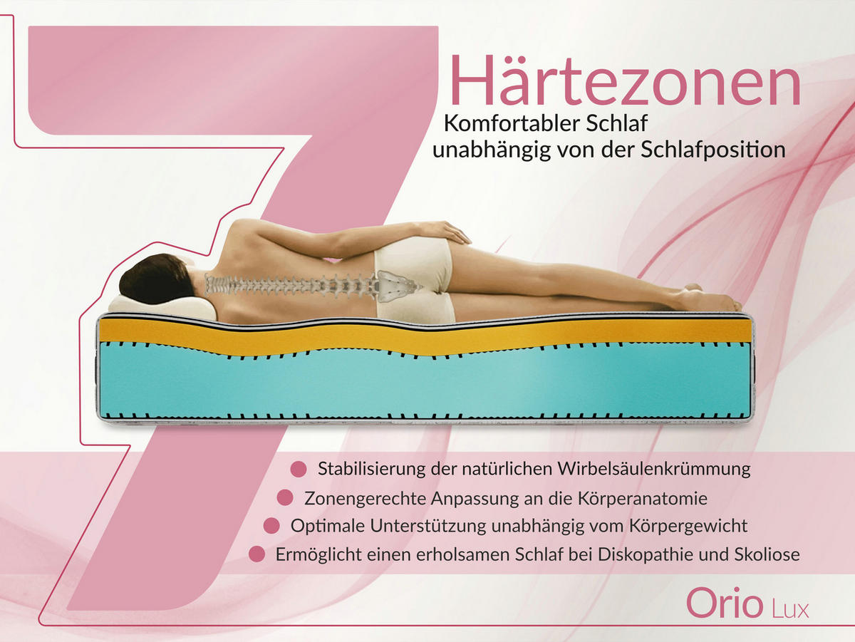 VISCOMATRATZE ORIO - 140/200 - H2 - Lux - Multicolor, Textil (140/200cm) - MKS