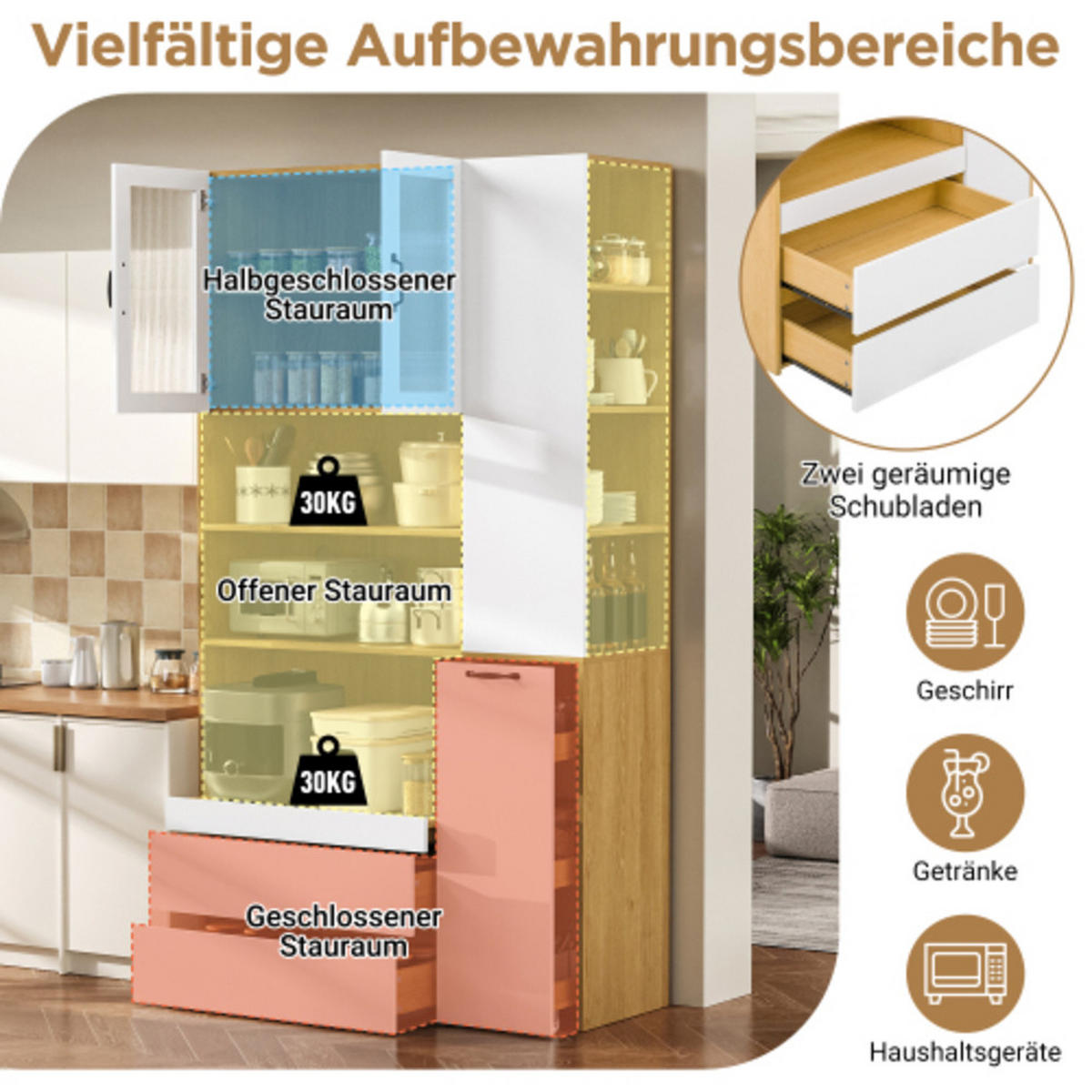 HIGHBOARD mit Riffelglas weiß-natur 100×40×200 cm aus MDF - Naturfarben, Holzwerkstoff (100/200/40cm) - Luhomfu