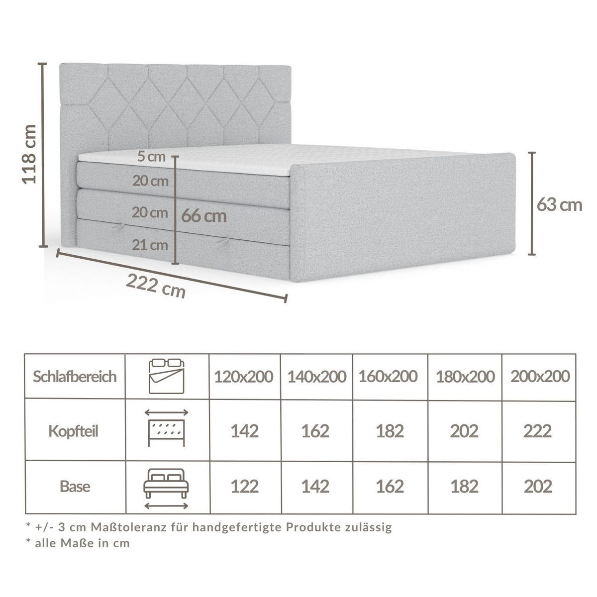 BOXSPRINGBETT Toma Beige 140/200 cm - Beige/Schwarz, Holz/Holzwerkstoff (140/200cm) - Maison de Reve