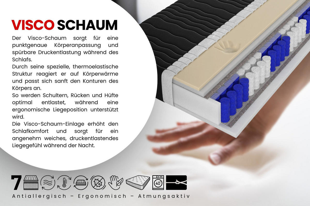 TASCHENFEDERKERNMATRATZE PREMIUM 7 VISCO mit Visco-Schaum 200/200/21 Schwarz H3 - Schwarz, Textil (200/200cm) - Deine Möbel 24
