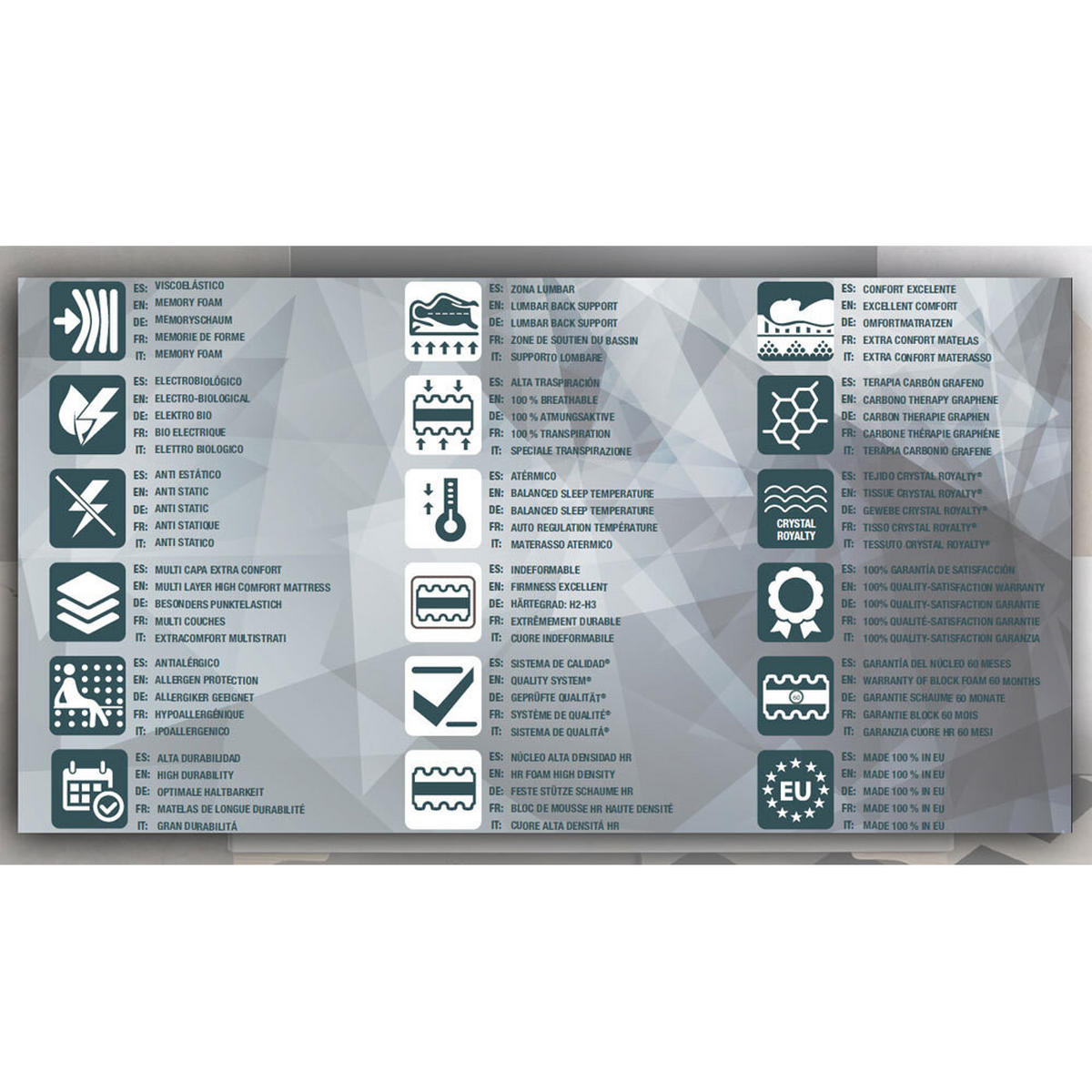 MATRATZE 90x190 Crystal Royalty H2/H3 30 cm - Weiß, Textil (90/190cm) - Simpur