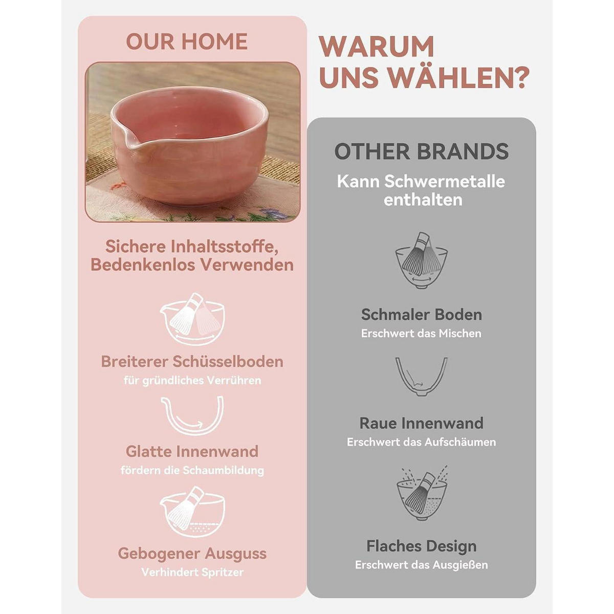 MATCHA Set 8-teiliges Set Rosa - Rosa, Keramik (15/10/20cm)