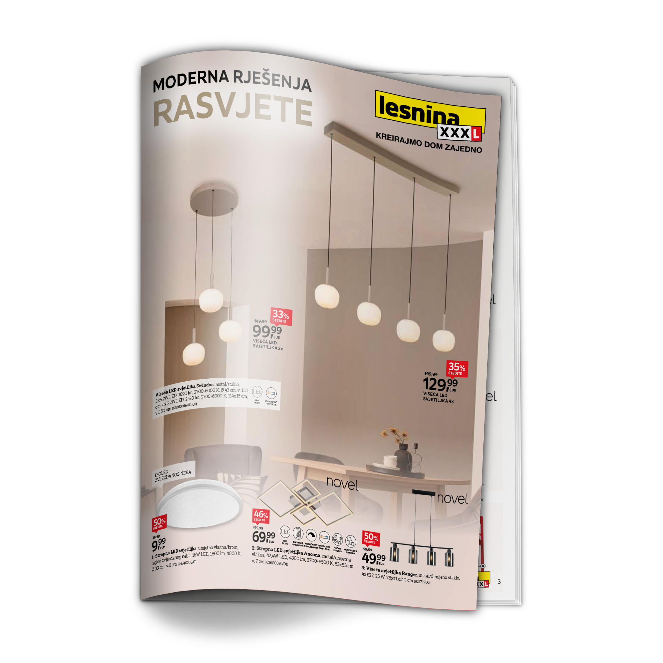 Moderna rješenja rasvjete