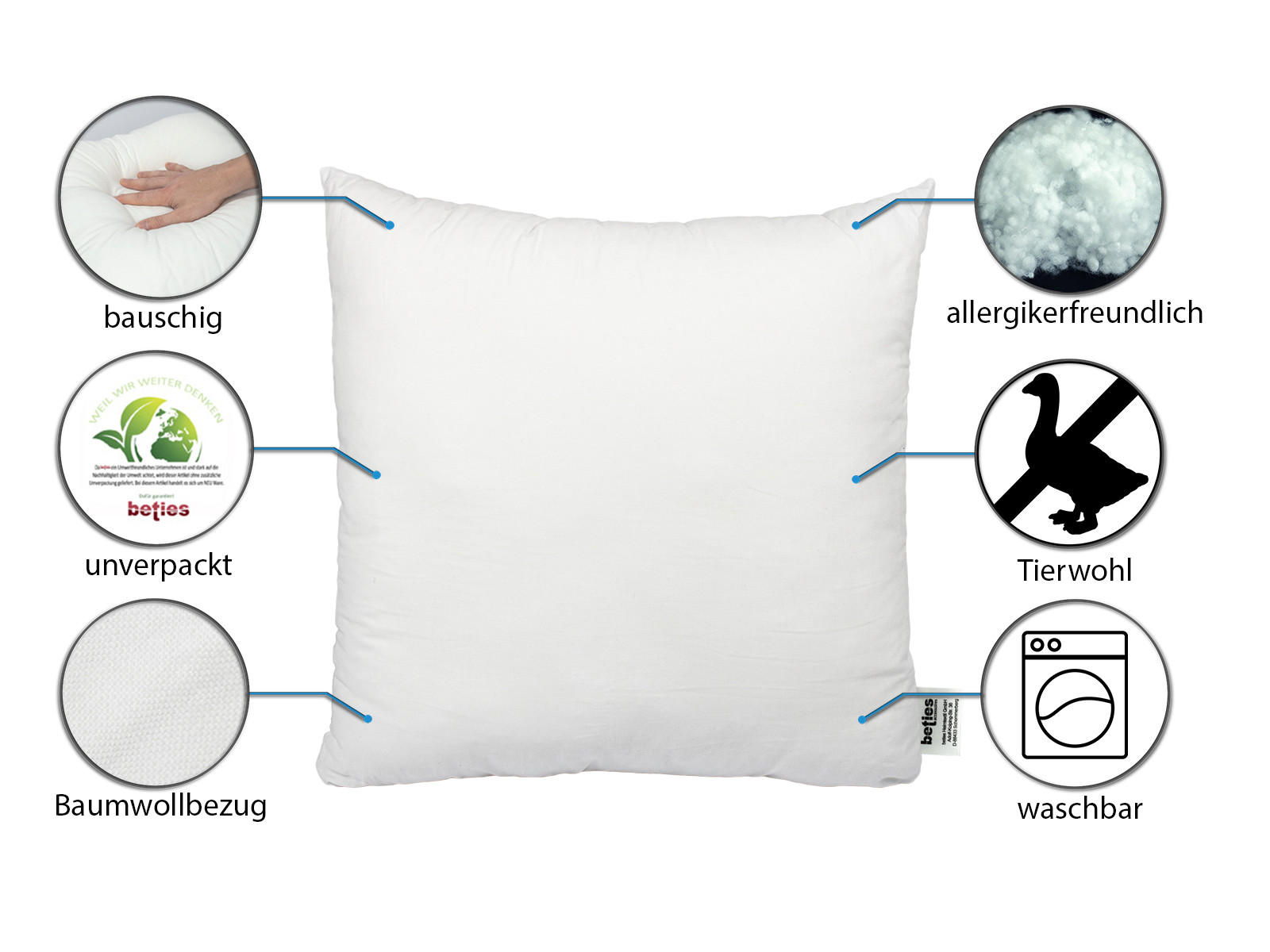 KISSENFÜLLUNG PublikFree Faserbällchen 30/70 cm - Weiß, Naturmaterialien/Kunststoff (30/70cm) - beties Heimtextil