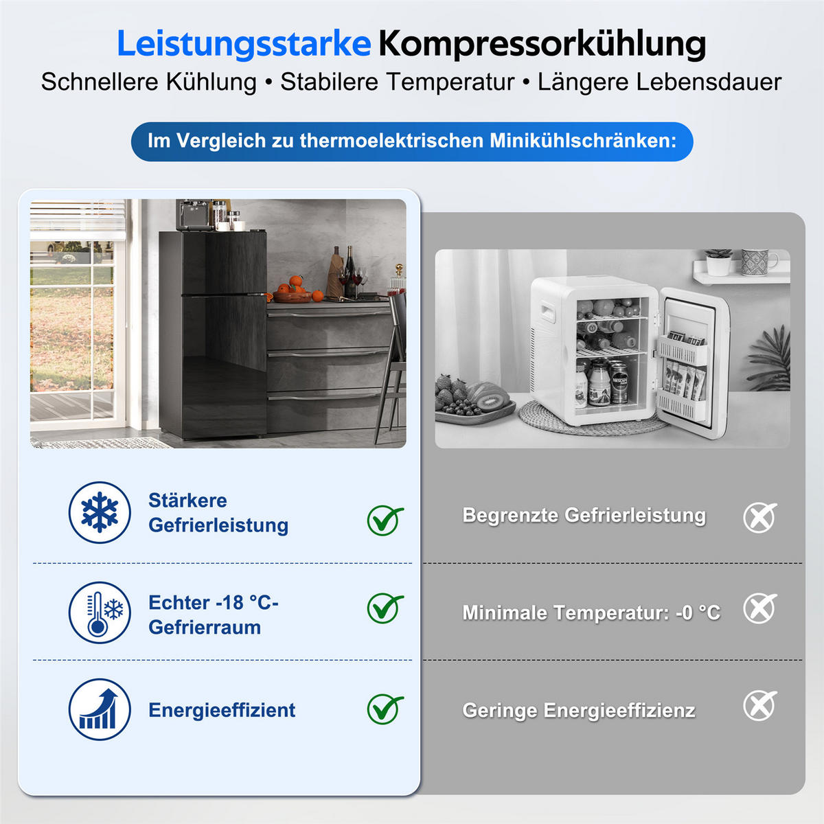 MINIKÜHLSCHRANK 92L Gefrierfach LED Temperaturregelung - Schwarz, Metall (42.5/102/44.5cm) - Kaket