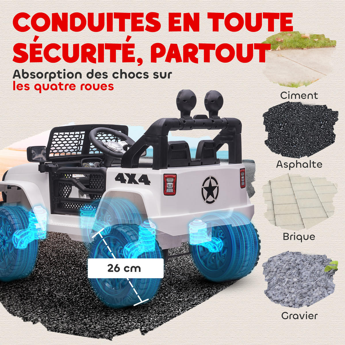ELEKTRO-KINDERAUTO DE-13007 2,4G Fernbedienung Weiß - Weiß, Kunststoff (100/65/72cm) - ComfortXL