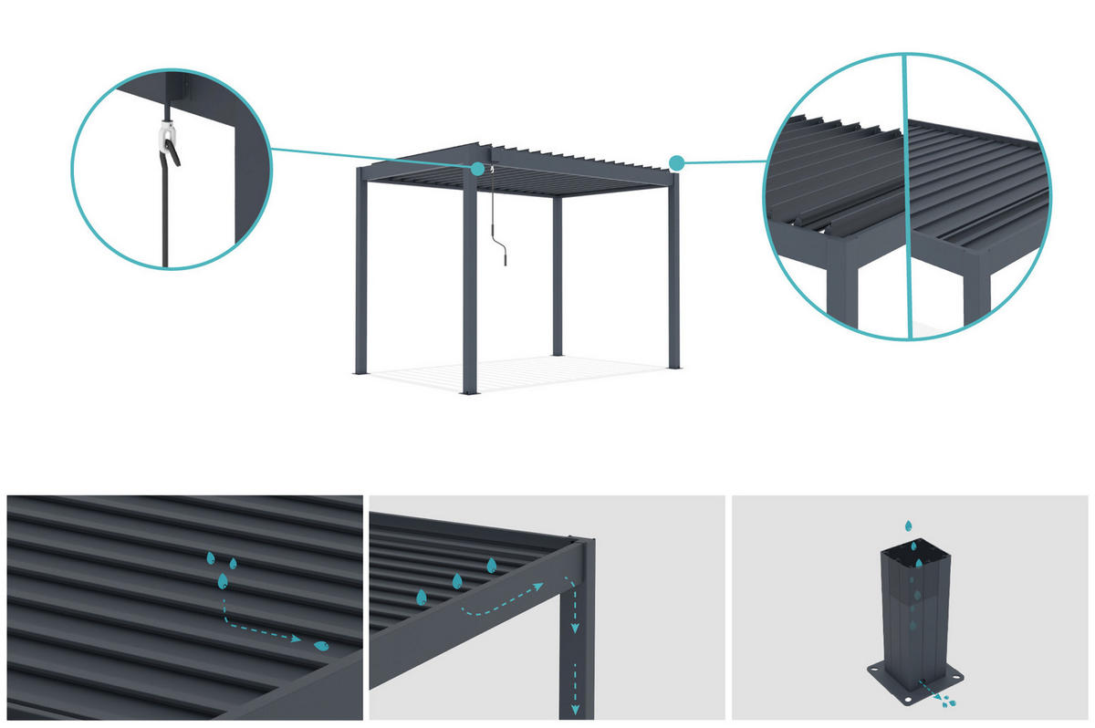 PERGOLA BIOKLIMATISCHE SELBSTTRAGENDE Piana grauem 3m x 2m - Grau, Metall (196/218/304cm) - Cazeboo