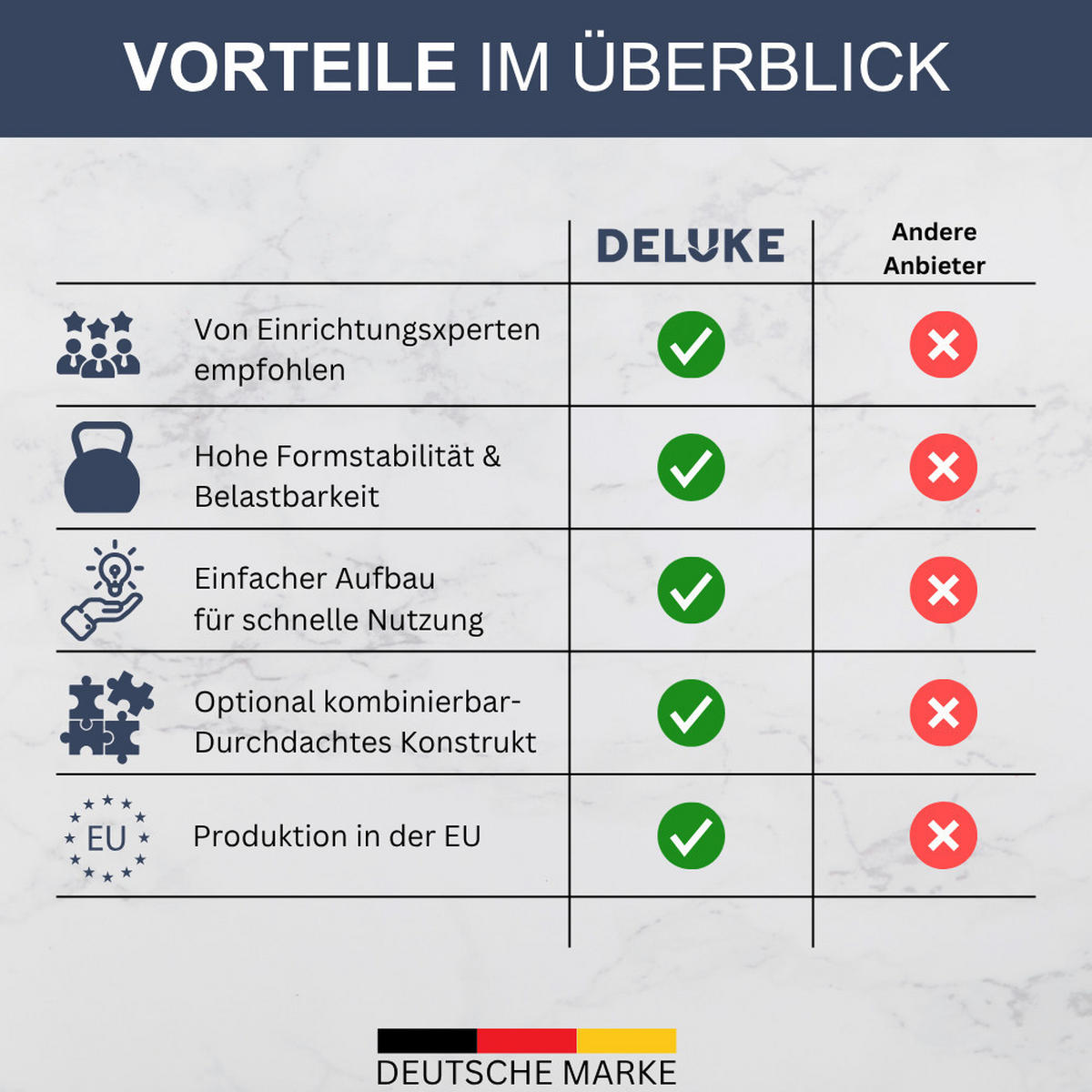 AKTENSCHRANK abschließbar KADO Flügeltüren 93x90x60cm Anthrazit - Anthrazit, Metall (93/90/60cm) - DELUKE