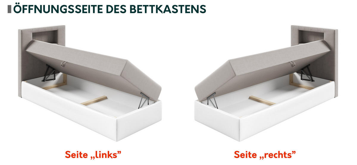 BOXBETT Gold Junior 1, Seite zum Öffnen des Bettkastens: Links - Türkis/Weiß, Holz (80/200cm) - MIRJAN24