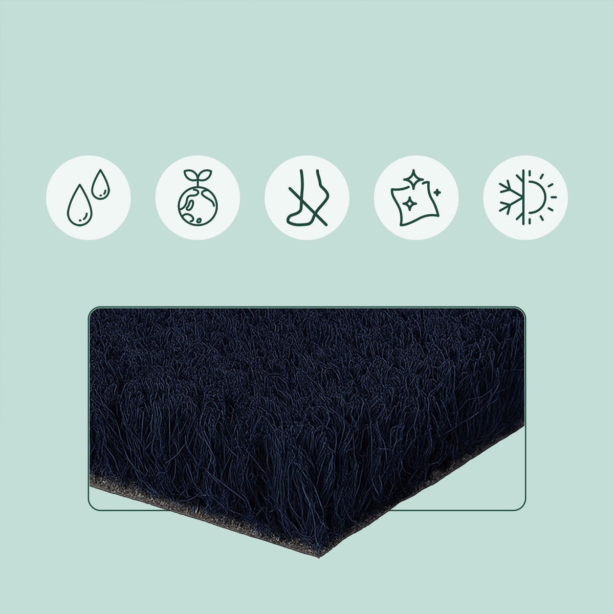 ROHOŽ - tmavě modrá, textil/plast (60/40cm) - Relaxdays