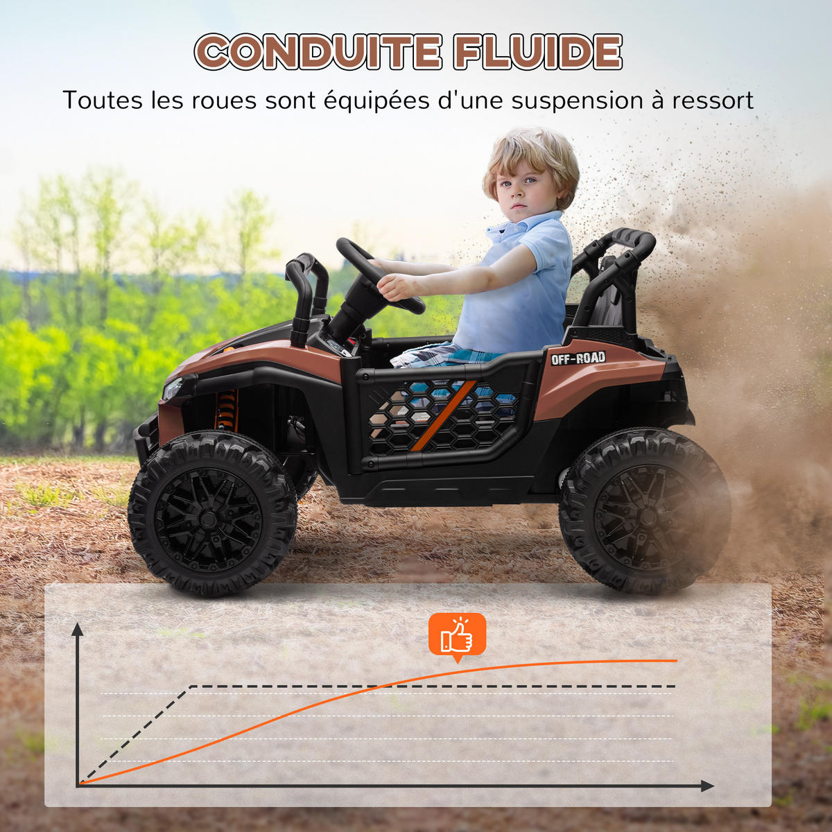 ELEKTRO-KINDERAUTO DE-13045 2,4G Fernbedienung Braun - Braun, Kunststoff (103/69/59cm) - ComfortXL