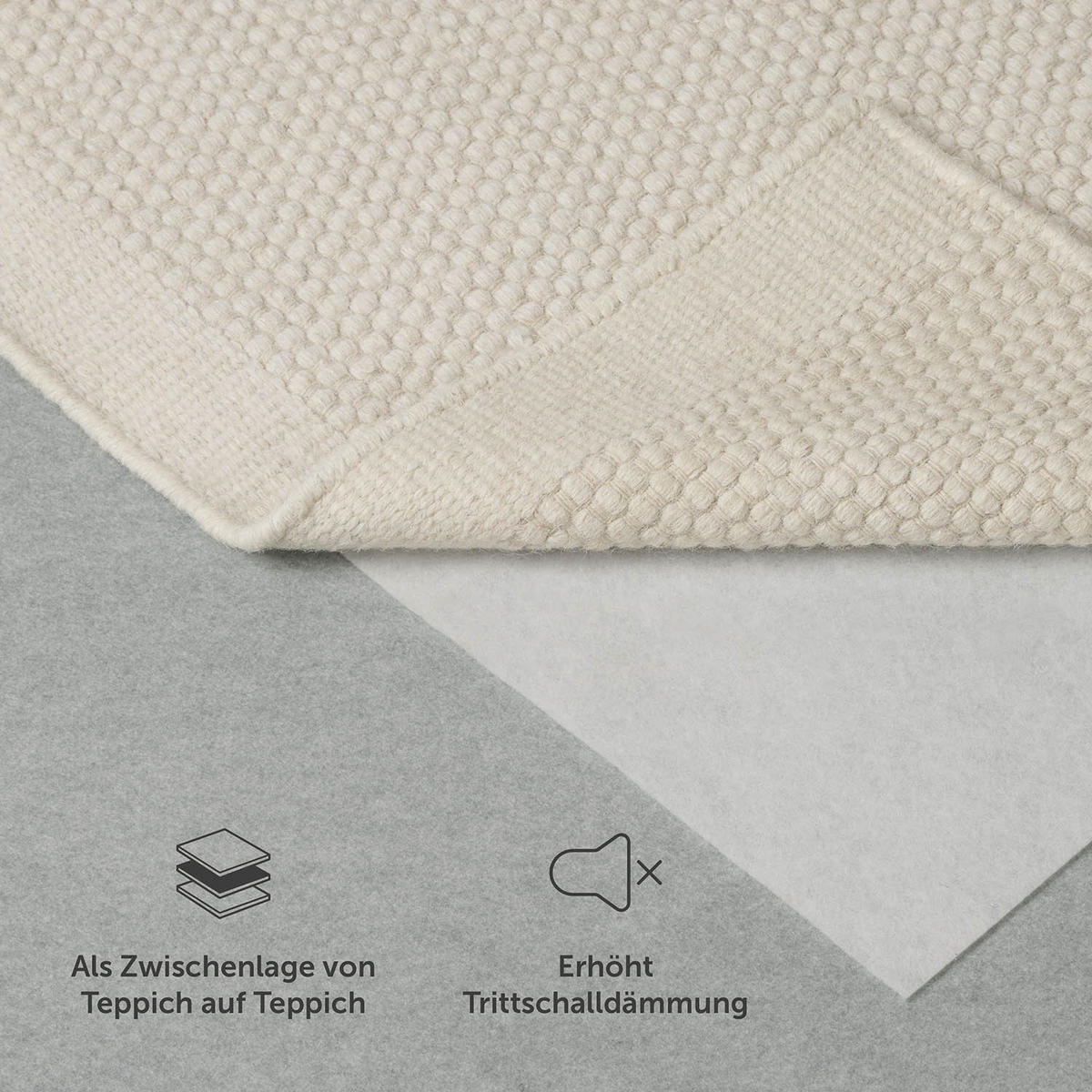 ANTIRUTSCHMATTE 60/120cm, Vlies - Weiß, Kunststoff (60/120cm) - Blumtal