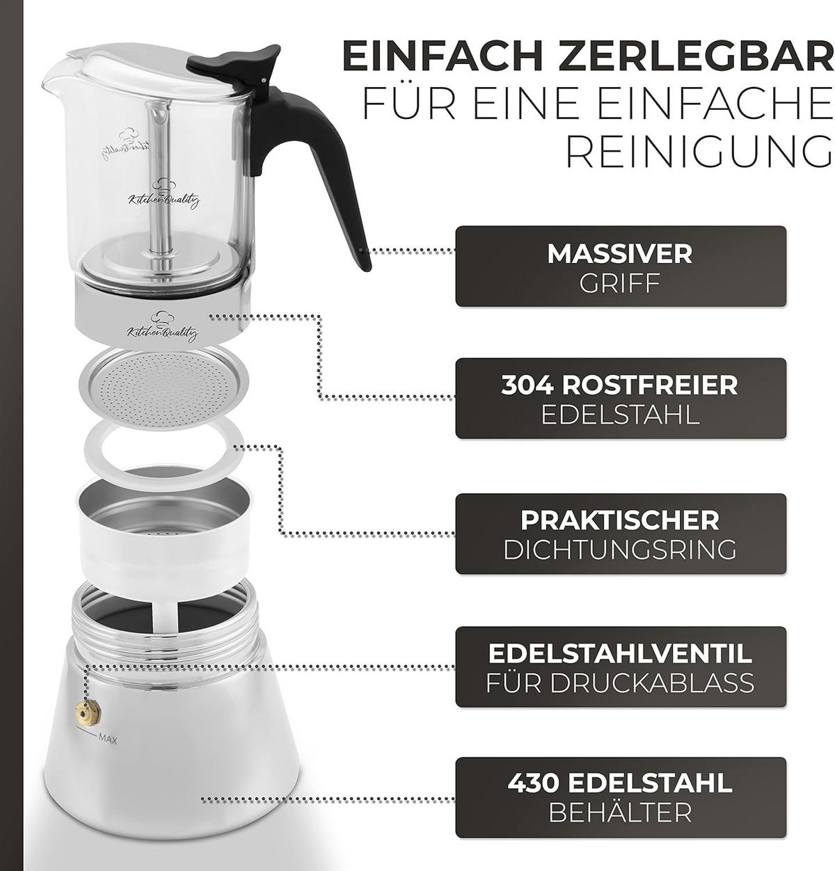 GLAS-ESPRESSOKOCHER - Weiß, Glas/Metall (10/17/10cm) - KitchenQuality