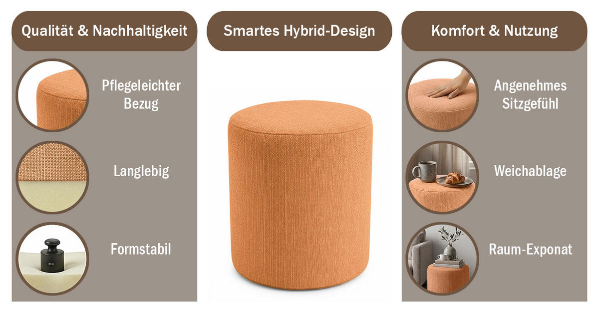 HOCKER M22 Orange 41/45/41 cm rund - Orange, Textil (41/45/41cm) - Livojo
