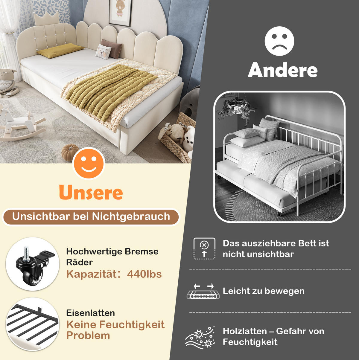 DETSKÁ posteľ 90/200 cm béžová s výsuvným lôžkom v tvare L zo zamatu - béžová, textil (90/200cm) - OKWISH