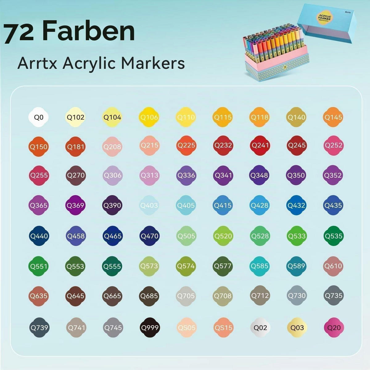 ACRYLFARBEN-STIFTE Set 72 Farben mit Ersatzspitzen - Multicolor, Kunststoff (1/1/13.2cm)