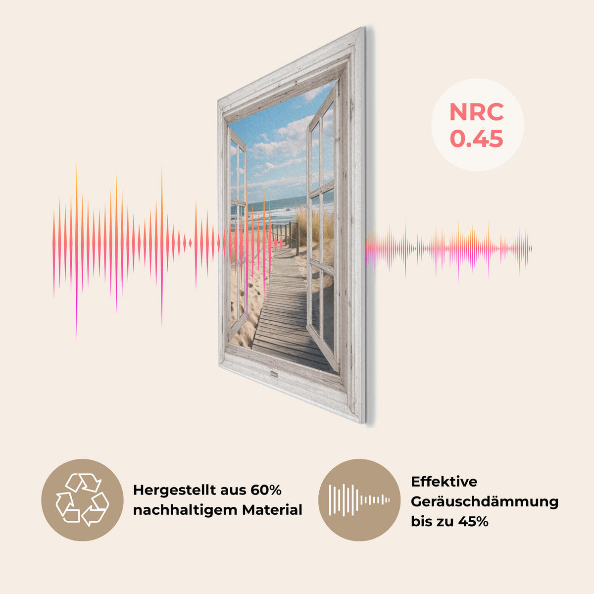 AKUSTIKBILD Fenster - Meer - Küste - Natur - Ausblick - Strand - Wattenmeer Wanddeko 60x90 cm - Beige, Kunststoff (60/90/0.9cm) - MuchoWow