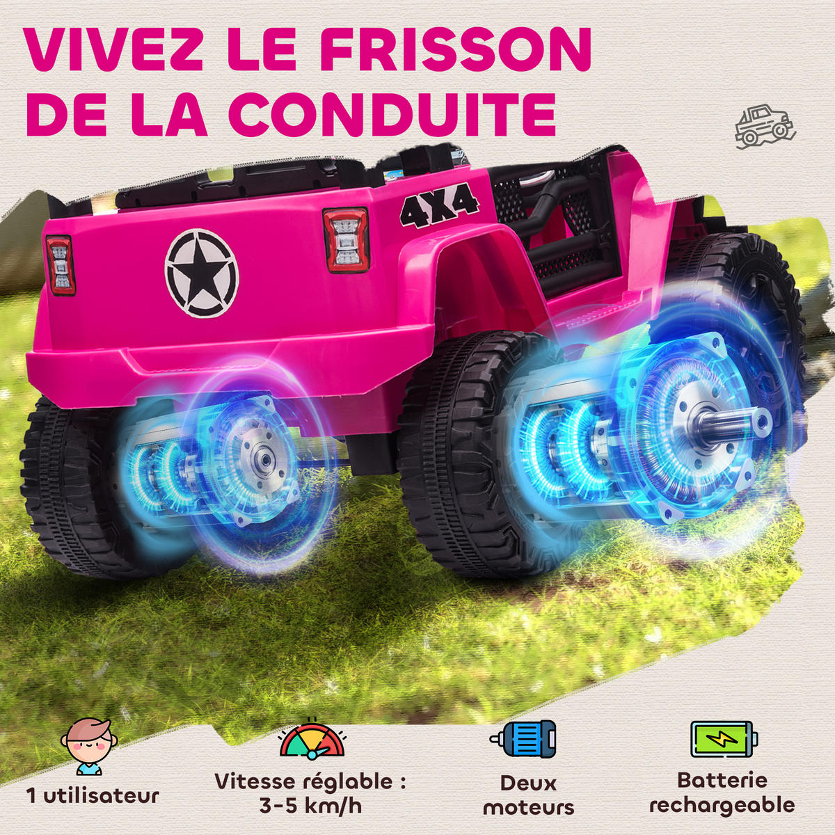 ELEKTRO-KINDERAUTO DE-13082 Heckantrieb Rosa - Pink, Kunststoff (100/65/72cm) - ComfortXL