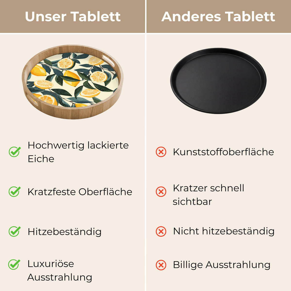 TABLETT - Zitronen - Früchte - Blätter - Gelb - Grün - Beige - 40x40 cm - Gelb, Holz (40/5/5cm) - OnlyWow