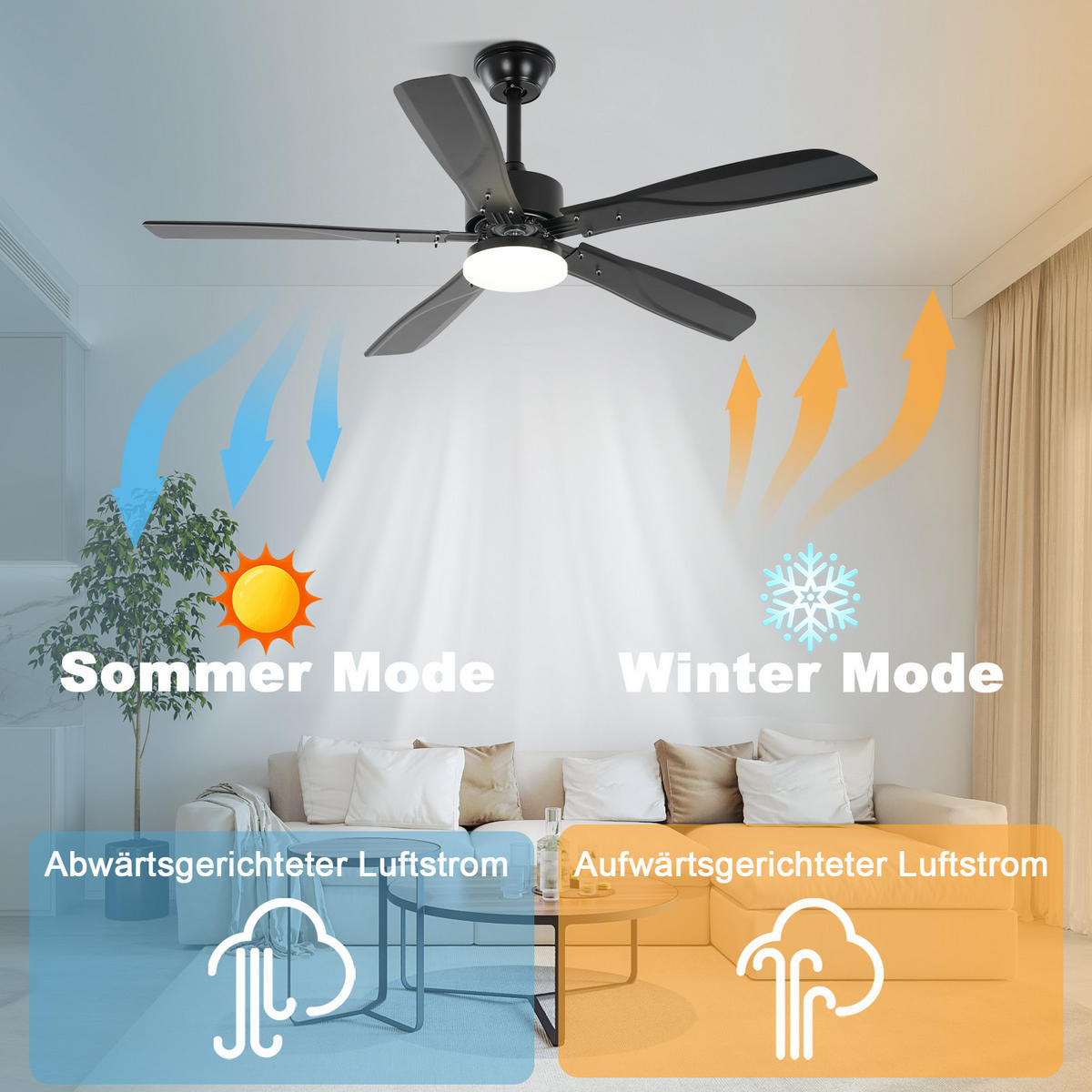 DECKENVENTILATOR Qyren 125/125/42 cm - Schwarz, Metall (125/125/42cm) - ZMH