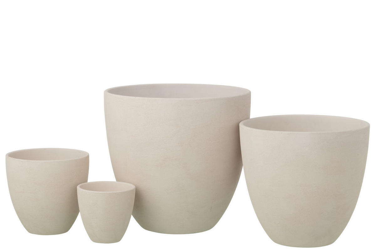 BLUMENTOPF RUND Weiß - Weiß, Keramik (36/34cm) - J-Line