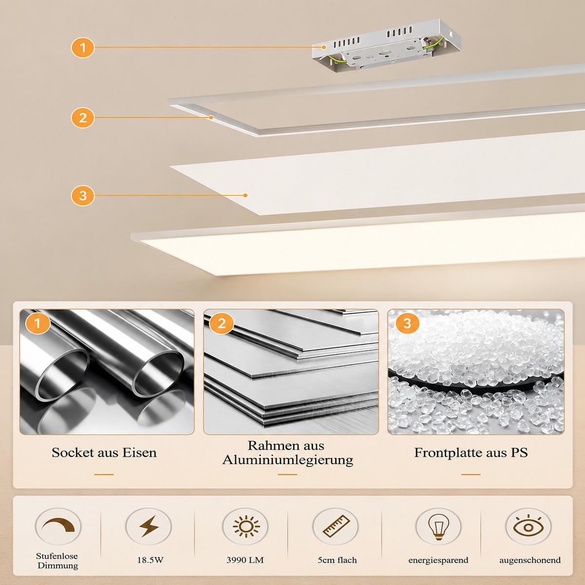 LED DECKENLEUCHTE Pyvris 120/30/5 cm - Weiß, Kunststoff/Metall (120/30/5cm) - ZMH