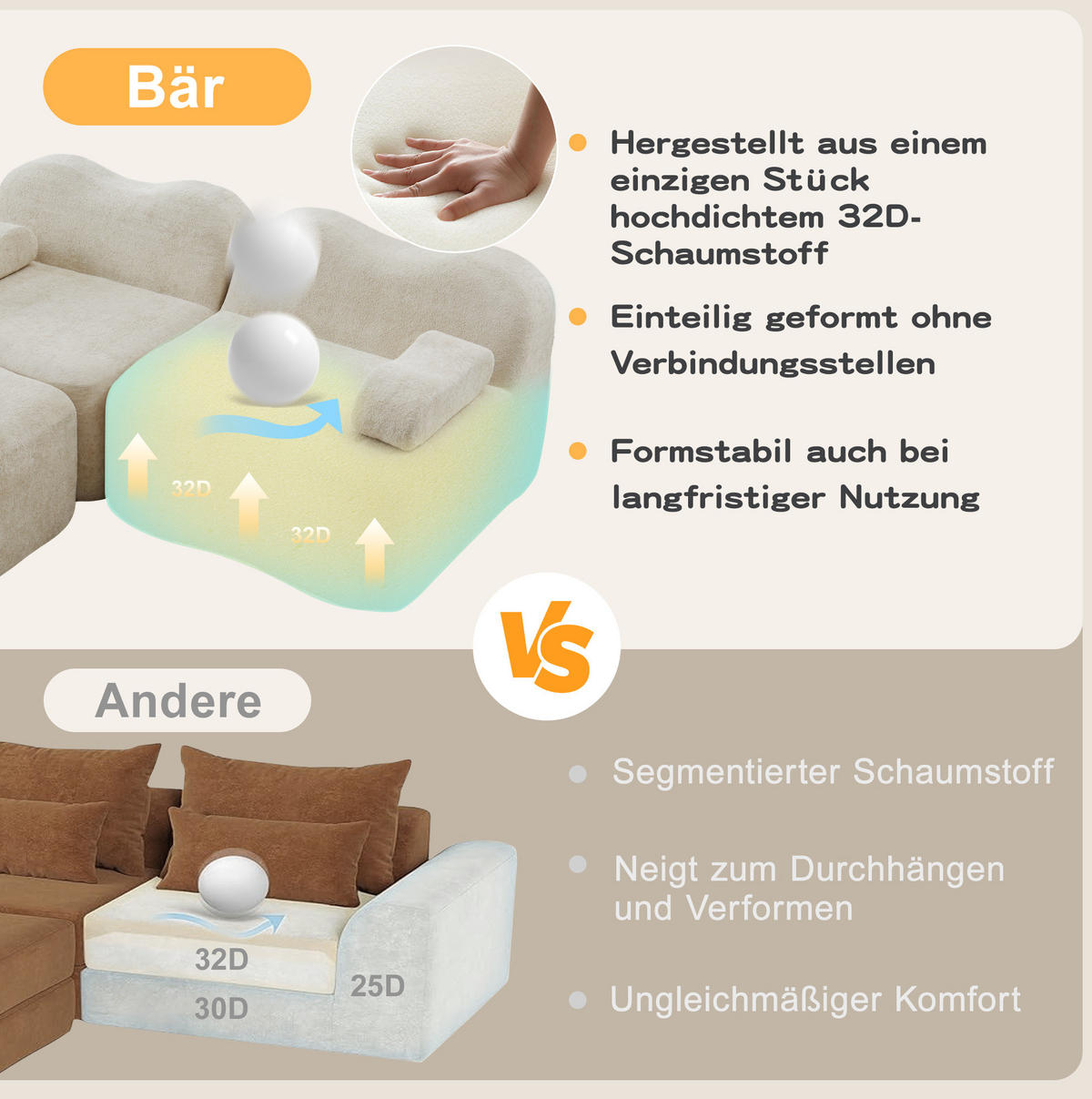 2-SITZER Sofa aus Samt Beige mit tiefer Sitzfläche, Wellenform und beweglichem Armlehnenkissen - Beige, Textil (192/70/98cm) - Modfu