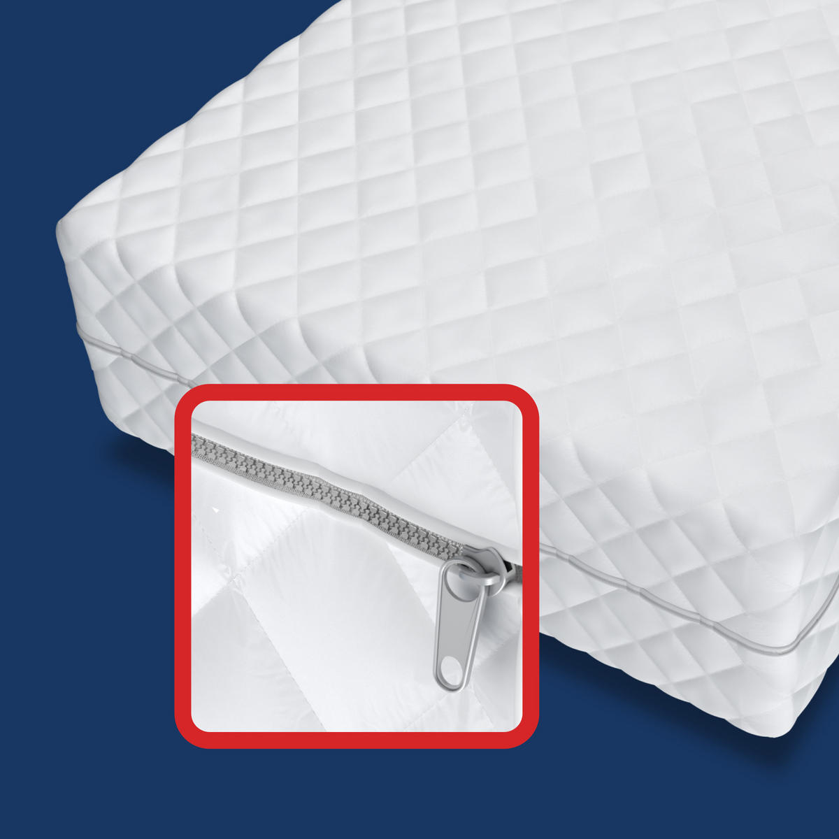 TASCHENFEDERKERNMATRATZE Angelo - Weiß, Textil (140/200cm) - FDM